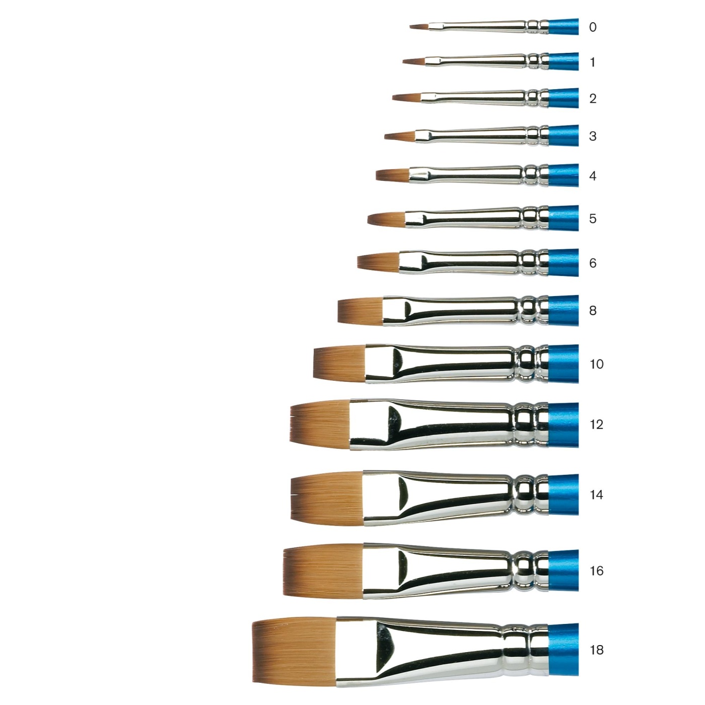 Кисти для рисования. Winsor Newton кисти. Кисти Winsor & Newton синтетика. Кисти Winsor&Newton 