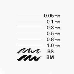 Multiliner Classic ryhmässä Kynät / Kirjoittaminen / Finelinerit @ Pen Store (103296_r)