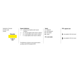 Akryylimaali 500 ml ryhmässä Taiteilijatarvikkeet / Taiteilijavärit / Akryylivärit @ Pen Store (103964_r) Akryylimaali 500 ml ryhmässä Taiteilijatarvikkeet / Taiteilijavärit / Akryylivärit @ Pen Store (103964_r)