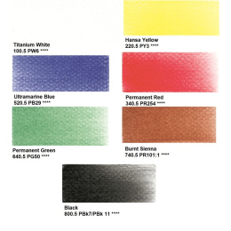 Basic Colors setti ryhmässä Taiteilijatarvikkeet / Värit / Pastellivärit @ Pen Store (106069)