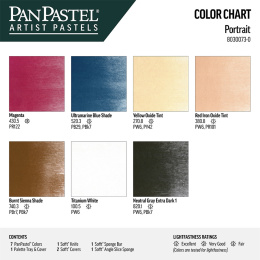 Portrait setti ryhmässä Taiteilijatarvikkeet / Taiteilijavärit / Pastellivärit / Kuivapastellit @ Pen Store (106072)