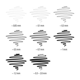 Pigment Liner ryhmässä Kynät / Kirjoittaminen / Finelinerit @ Pen Store (110838_r)
