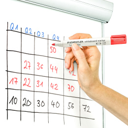 Lumocolor Whiteboard marker 6-pack 2 mm ryhmässä Kynät / Toimisto ja merkkaus / Valkotaulutussit @ Pen Store (111000)