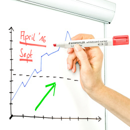 Lumocolor Whiteboard marker Chisel 6-pack ryhmässä Kynät / Toimisto ja merkkaus / Valkotaulutussit @ Pen Store (111002)