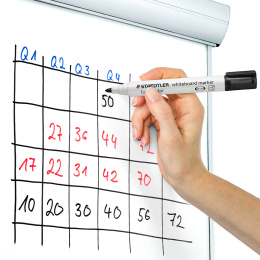 Lumocolor Whiteboard marker 6-pack 2 mm ryhmässä Kynät / Toimisto ja merkkaus / Valkotaulutussit @ Pen Store (126606)