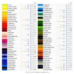 Coloursoft Värikynät 24-setti ryhmässä Kynät / Taiteilijakynät / Värikynät @ Pen Store (128184)