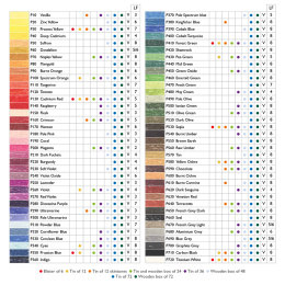 Pastel Värikynät 24-setti ryhmässä Taiteilijatarvikkeet / Värit / Pastellivärit @ Pen Store (128187)