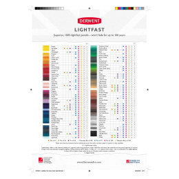 Lightfast Värikynät 36-setti ryhmässä Kynät / Taiteilijakynät / Värikynät @ Pen Store (129548)