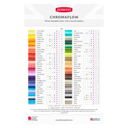 Chromaflow Värikynät 72-setti ryhmässä Kynät / Taiteilijakynät / Värikynät @ Pen Store (129551)