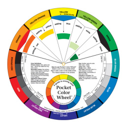 Pocket Color Wheel 13 cm ryhmässä Taiteilijatarvikkeet / Muut taidetarvikkeet / Työkalut ja lisätarvikkeet @ Pen Store (131941)