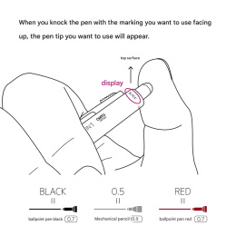 Blooom 3in1 Ice white ryhmässä Kynät / Kirjoittaminen / Monitoimikynät @ Pen Store (135830)