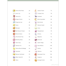 Paint 50: Watercolour Flowers ryhmässä Askartelu ja Harrastus / Kirjat / Ohjekirjat @ Pen Store (136318)