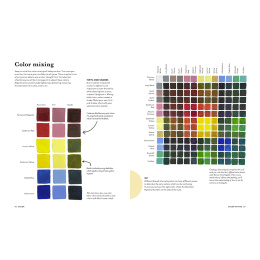 Easy Acrylic Painting ryhmässä Askartelu ja Harrastus / Kirjat / Ohjekirjat @ Pen Store (136326)