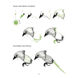 The Kew Book of Drawing Flora and Fauna ryhmässä Askartelu ja Harrastus / Kirjat / Ohjekirjat @ Pen Store (136328)