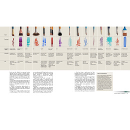 Complete Guide to Acrylics ryhmässä Askartelu ja Harrastus / Kirjat / Ohjekirjat @ Pen Store (136334)