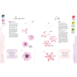 How to Paint it! ryhmässä Askartelu ja Harrastus / Kirjat / Ohjekirjat @ Pen Store (137173)