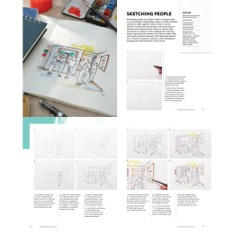 Sketching in the City ryhmässä Askartelu ja Harrastus / Kirjat / Inspiraatiokirjat @ Pen Store (137185)