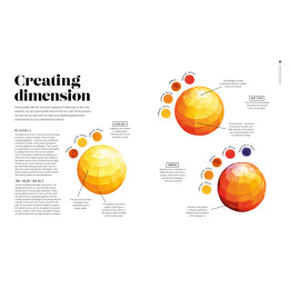 The Watercolor Artist's Guide to Color ryhmässä Askartelu ja Harrastus / Kirjat / Ohjekirjat @ Pen Store (137190)