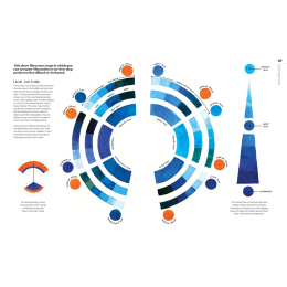 The Watercolor Artist's Guide to Color ryhmässä Askartelu ja Harrastus / Kirjat / Ohjekirjat @ Pen Store (137190)