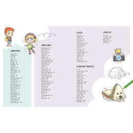 200 Cute Things to Draw ryhmässä Askartelu ja Harrastus / Kirjat / Ohjekirjat @ Pen Store (137199)
