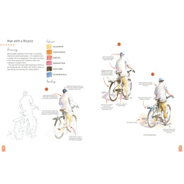 Paint 50: Watercolour Figures ryhmässä Askartelu ja Harrastus / Kirjat / Ohjekirjat @ Pen Store (137228)