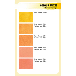 The Artist's Colour Mixing Card Deck - Watercolour ryhmässä Askartelu ja Harrastus / Kirjat / Ohjekirjat @ Pen Store (137233)