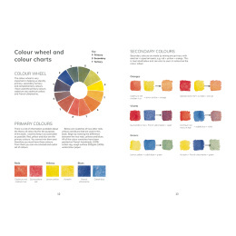 The Colour Mixing Guide: Watercolour Seashore ryhmässä Askartelu ja Harrastus / Kirjat / Inspiraatiokirjat @ Pen Store (137235)