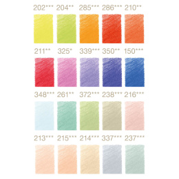 Värikynät Polychromos 20-setti  ryhmässä Kynät / Taiteilijakynät / Värikynät @ Pen Store (137960)